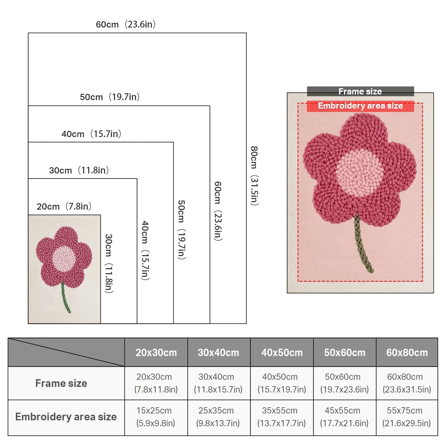 Rosa prästkrage – Punch needle-broderi