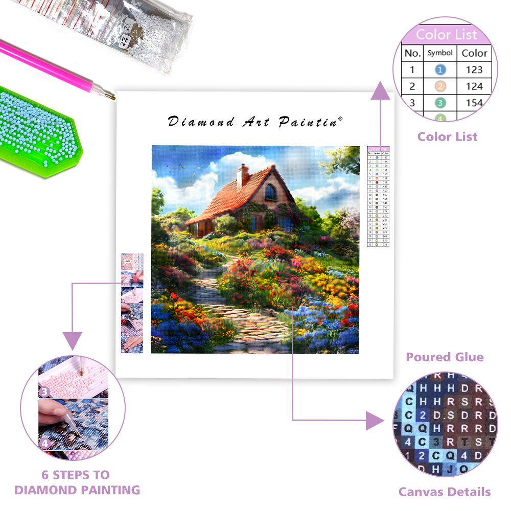 Färgglad stuga på en blomsterkulle - Diamond Painting