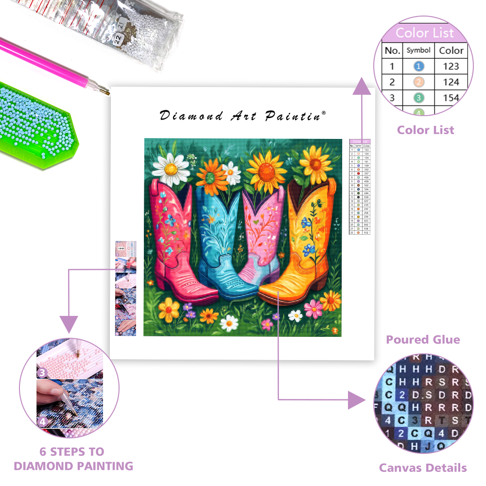 Boots of Blooms - Diamantmålning