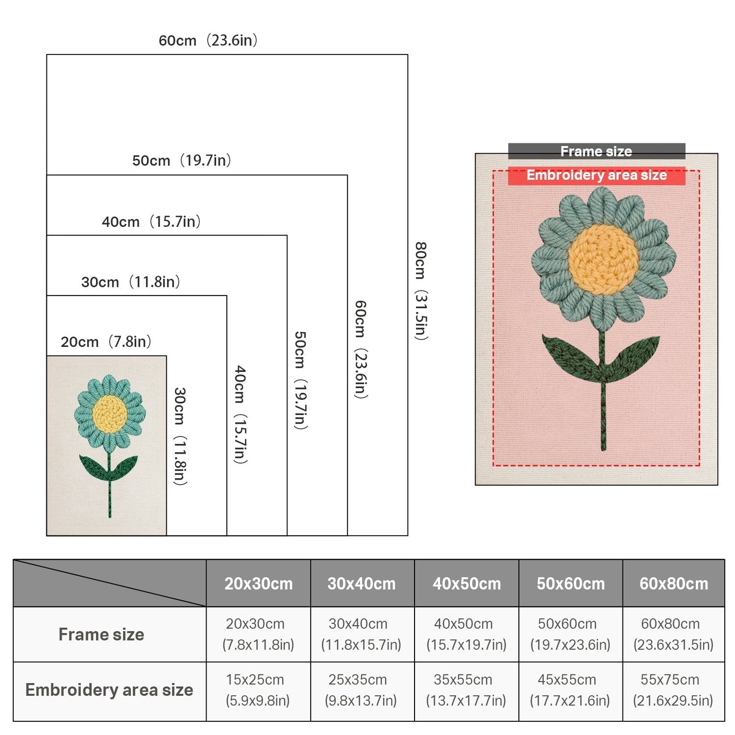 Blå blomma med gul mitt – Punch needle-broderi