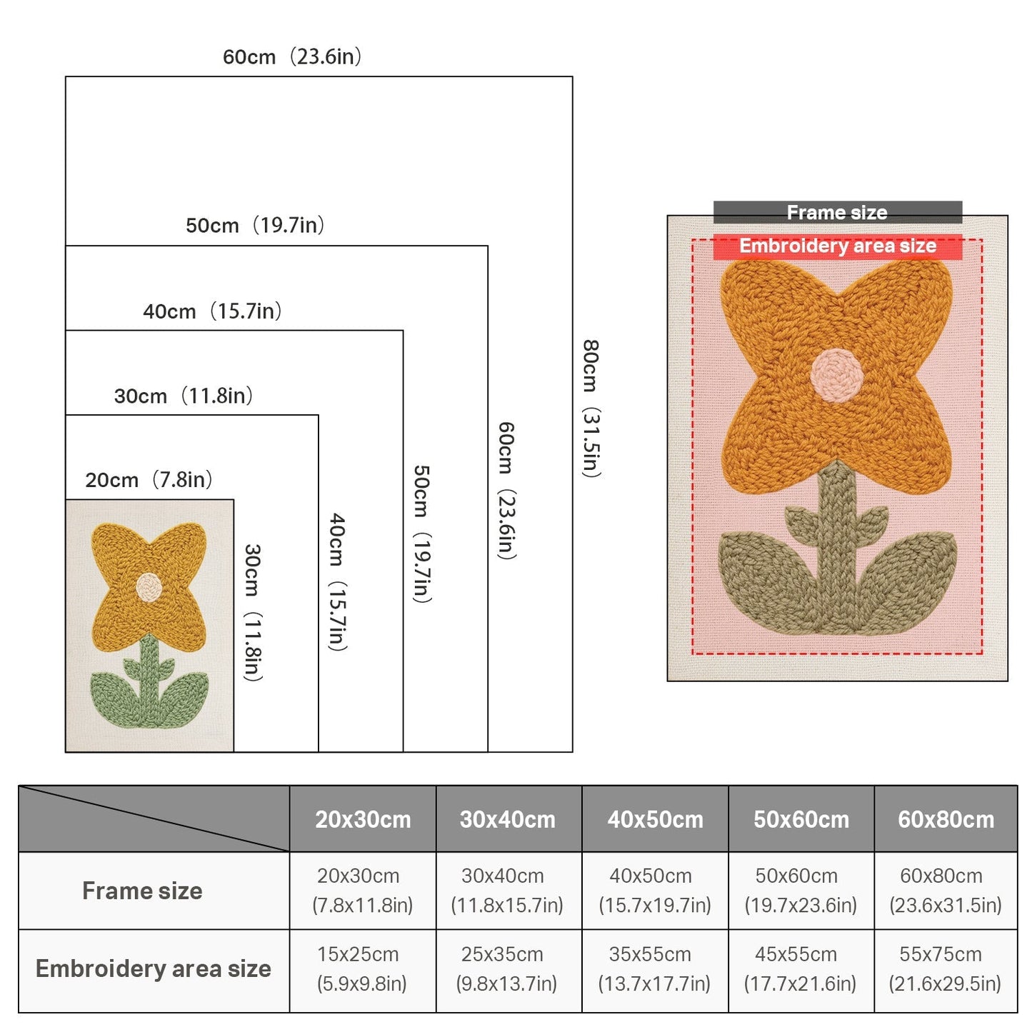 Glad ananas – Punch needle-broderi
