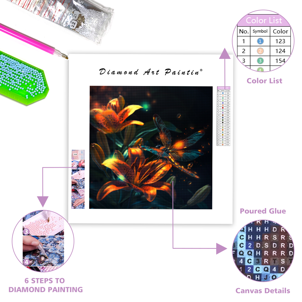 Trollslända nära livfulla orangea liljor - Diamond Painting