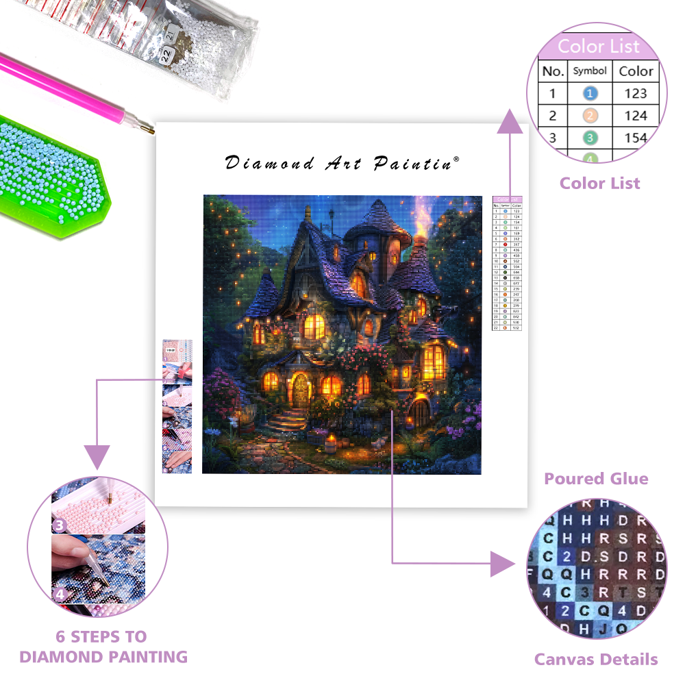 Fantasy Nočný Dom - Diamantmålning