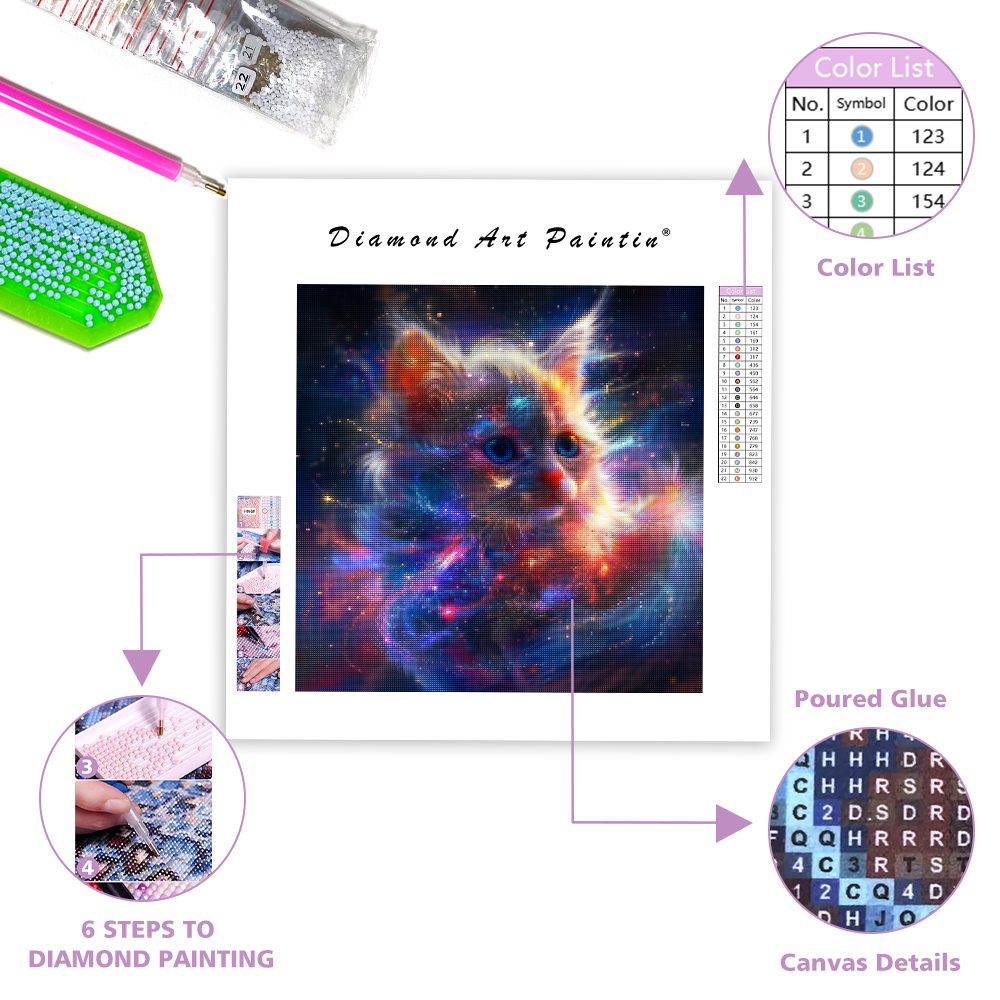 Galaxy Mačiatko s Iskrivými Očami - Diamantmålning