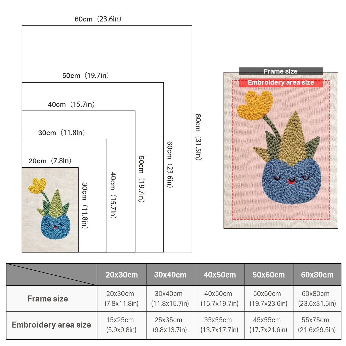 Glad blommande kaktus – Punch needle-broderi