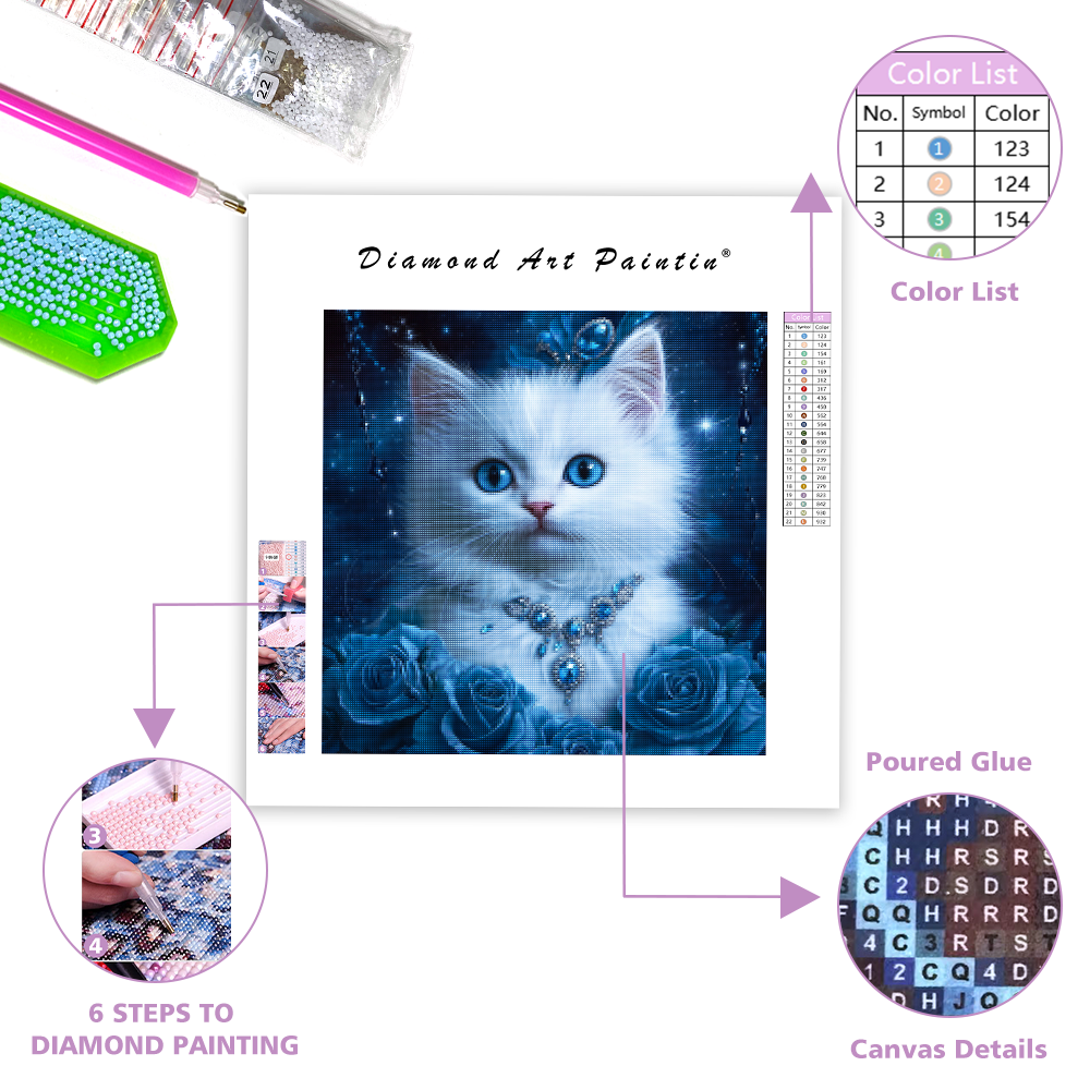 Kunglig blå kattunge - diamantmålning