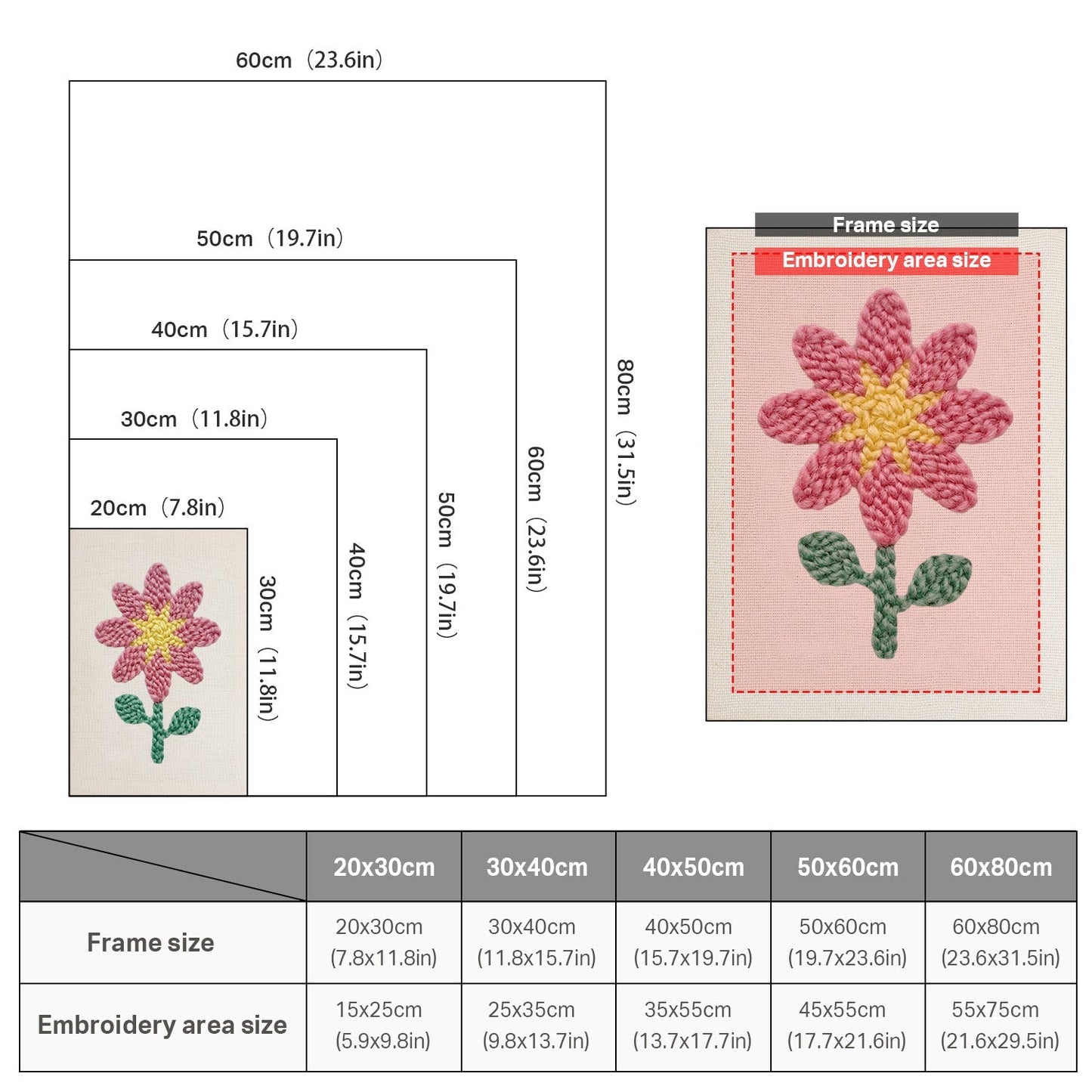 Rosa blomma med gul mitt – Punch needle-broderi