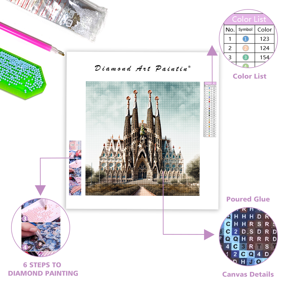 Sagrada Familia - DiamantmåLning