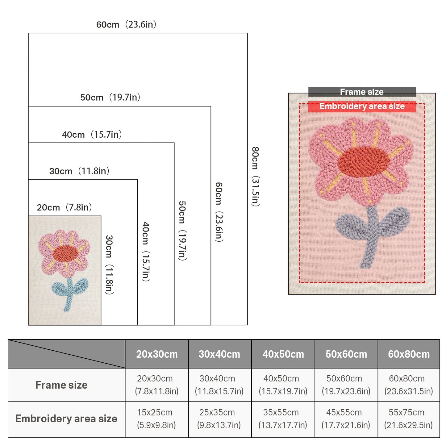 Rosa blomma med gula stråk – Punch needle-broderi