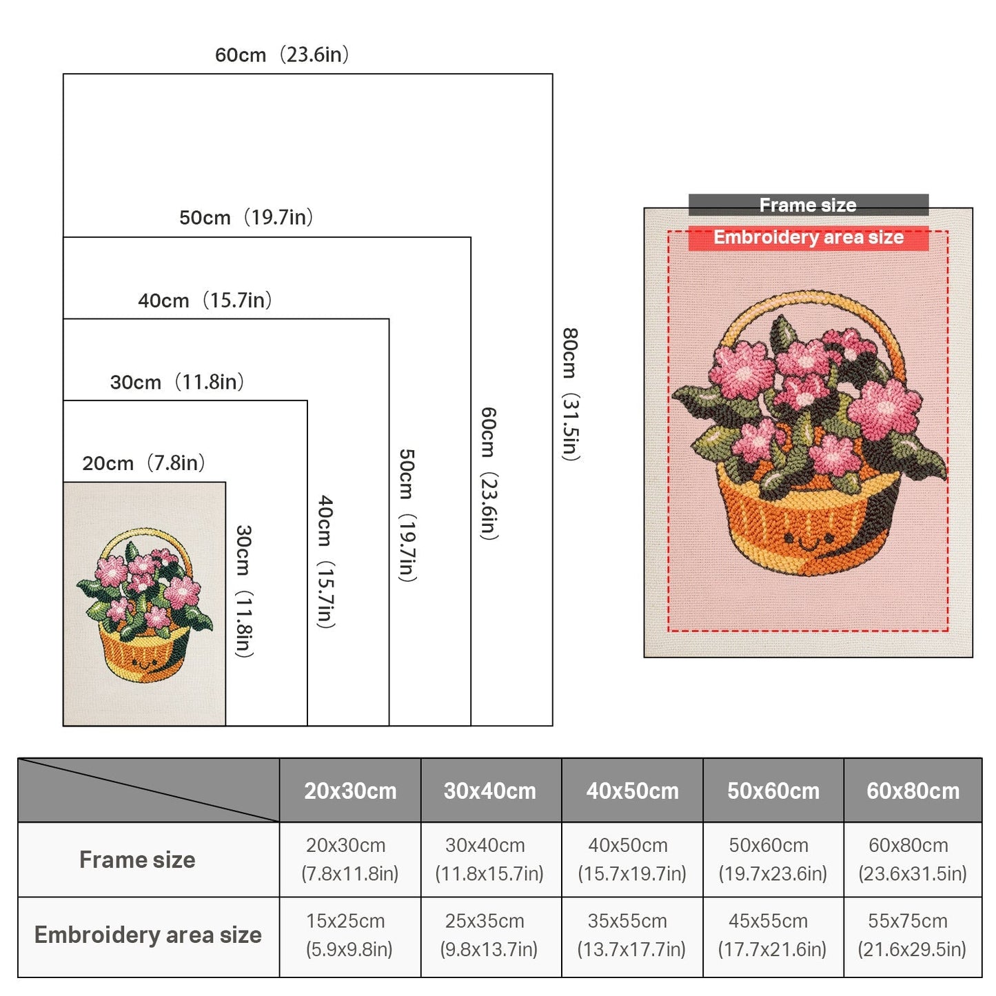 Glad blomsterkorg – Punch needle-broderi