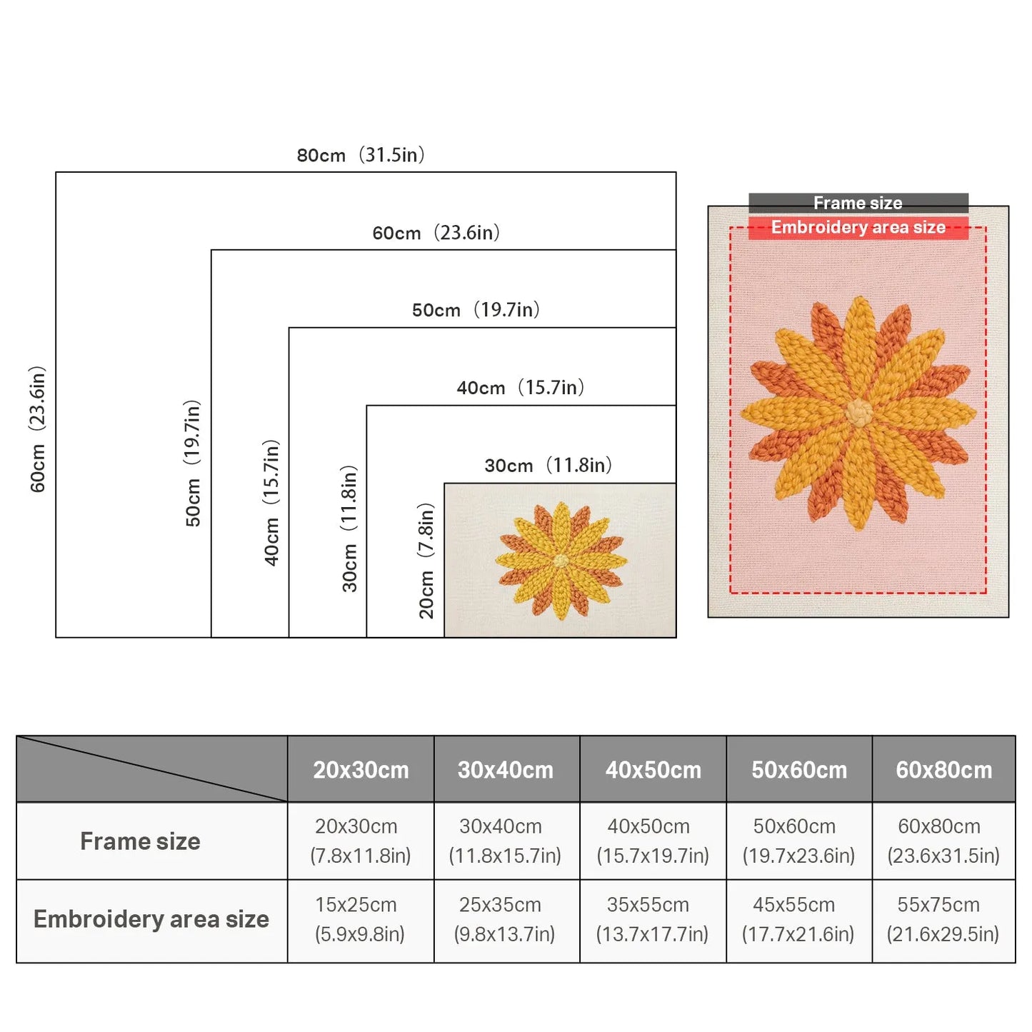 Gul solros – Punch needle-broderi