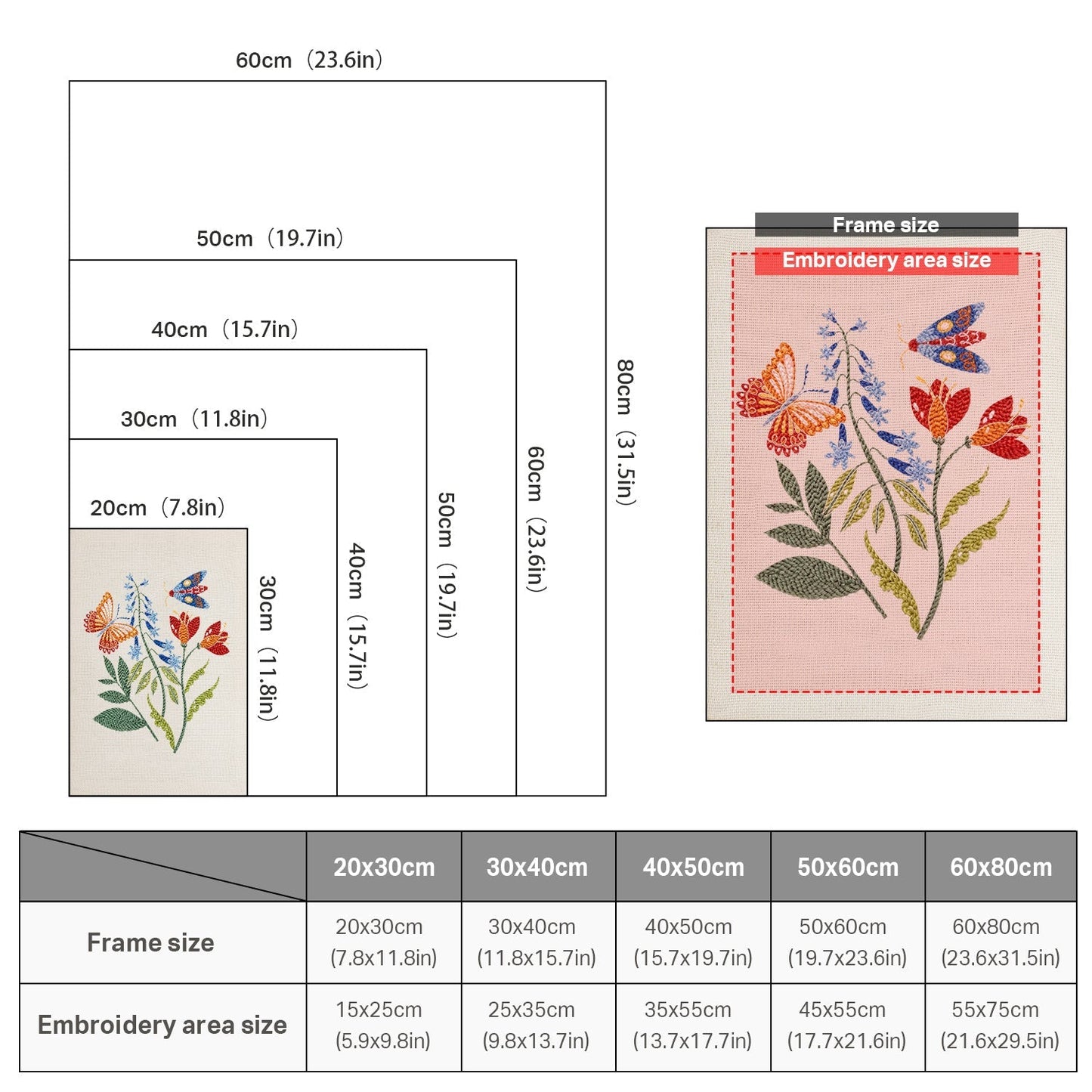 Färgstarka blommor med fjärilar – Punch needle-broderi