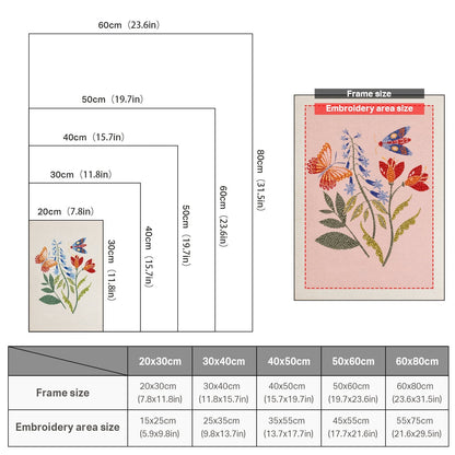 Färgstarka blommor med fjärilar – Punch needle-broderi