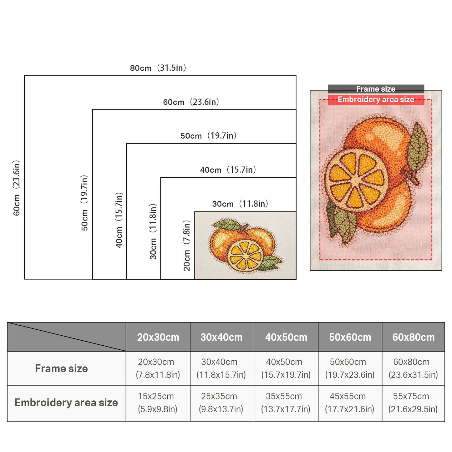 Citrusfrukter – Punch needle-broderi