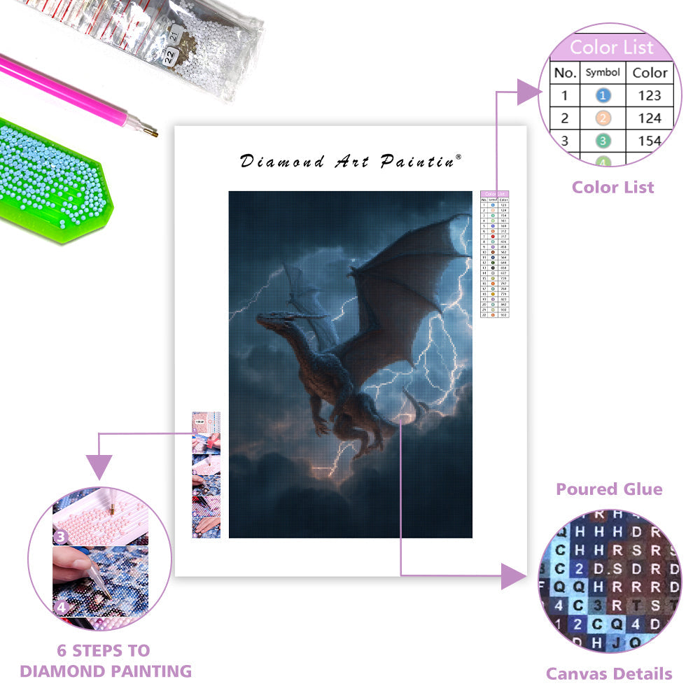Stormdrake – Diamantmålning