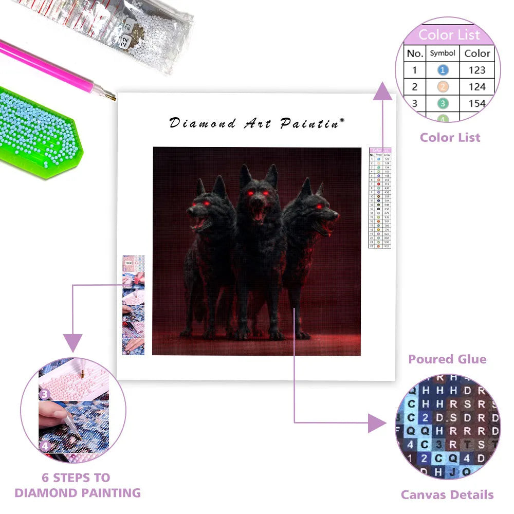 Kerberos – Diamantmålning