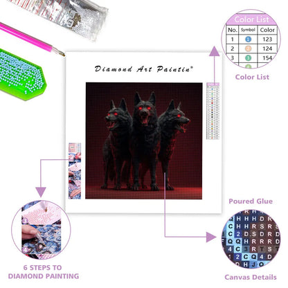 Kerberos – Diamantmålning