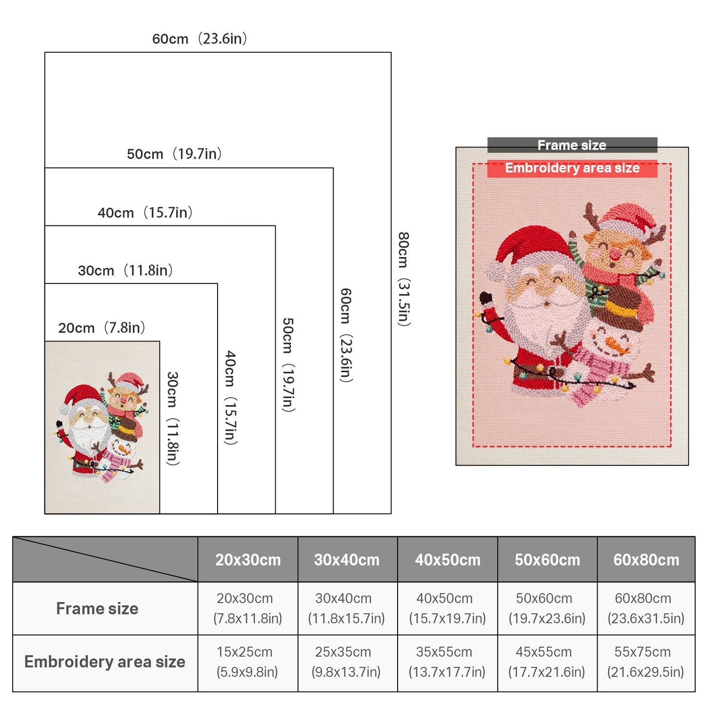 Jultomten och vänner – Punch needle-broderi