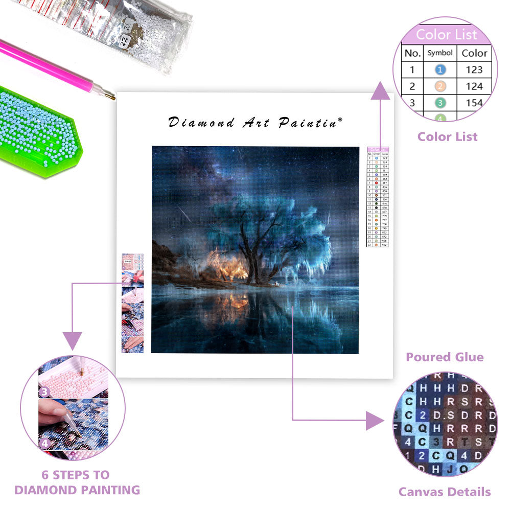 Fruset ljusträd – Diamantmålning