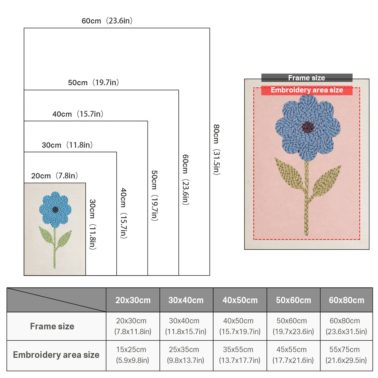 Blå blomma med gröna blad – Punch needle-broderi
