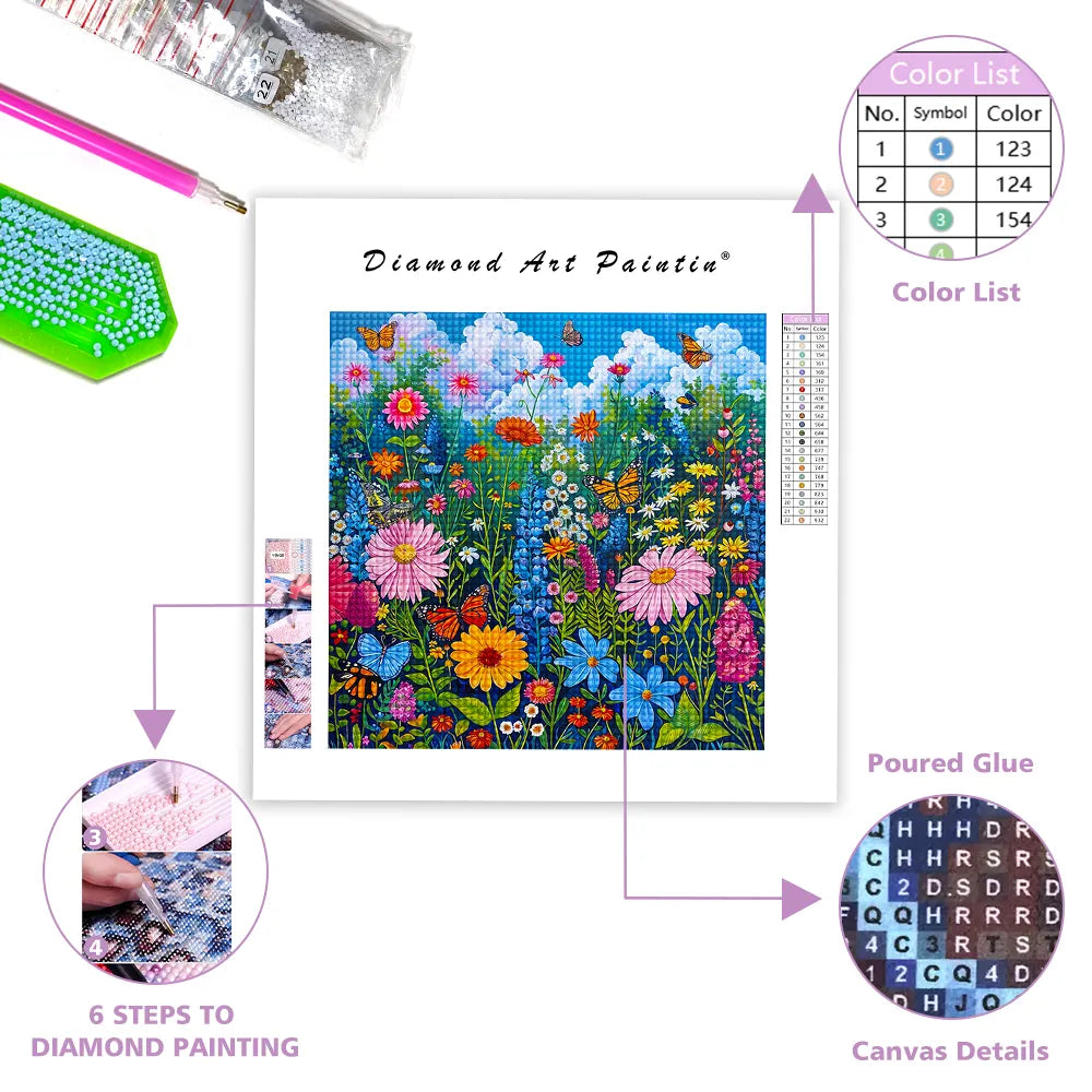 FjäRil Bland Blommor - DiamantmåLning