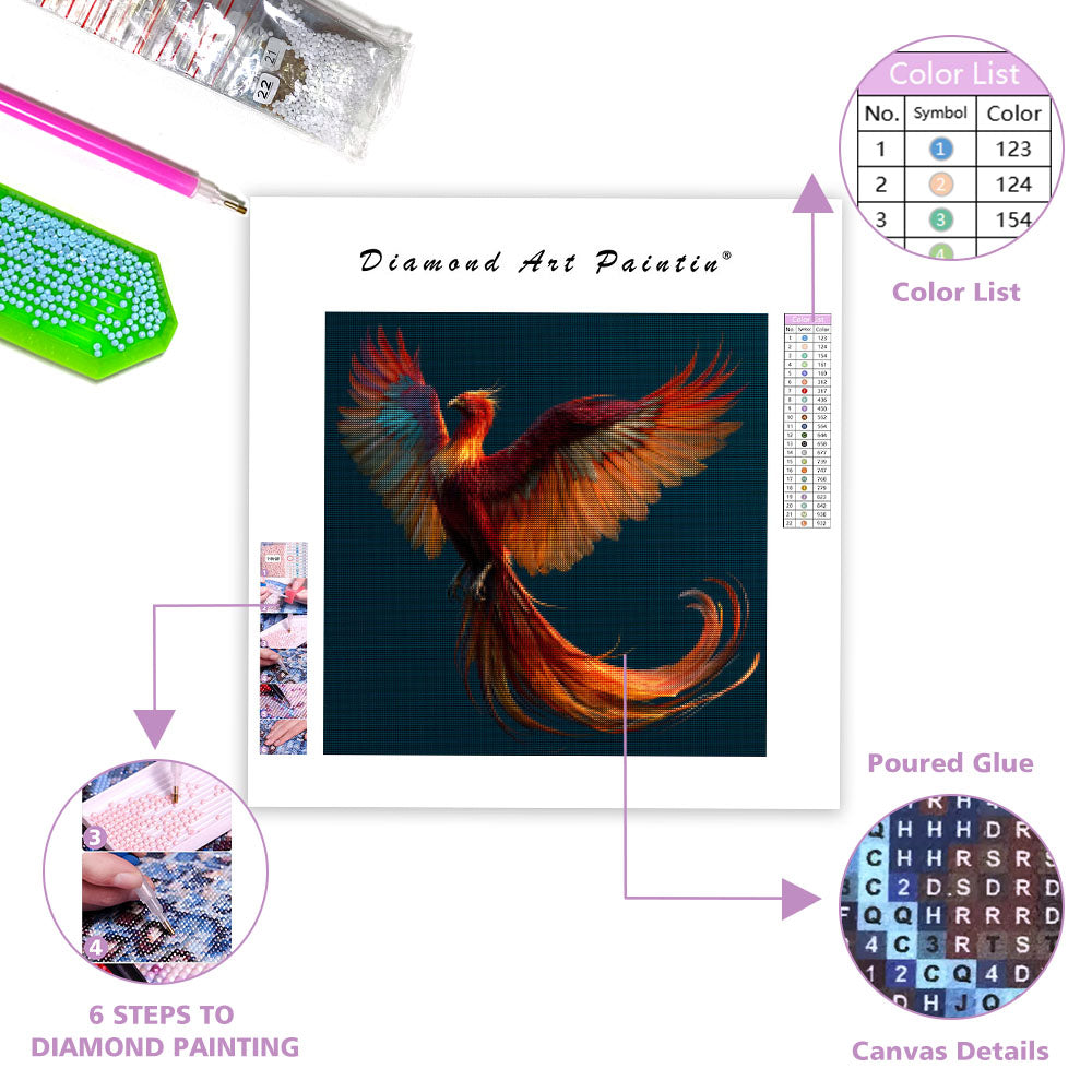 Karmosinröd fenix – Diamantmålning