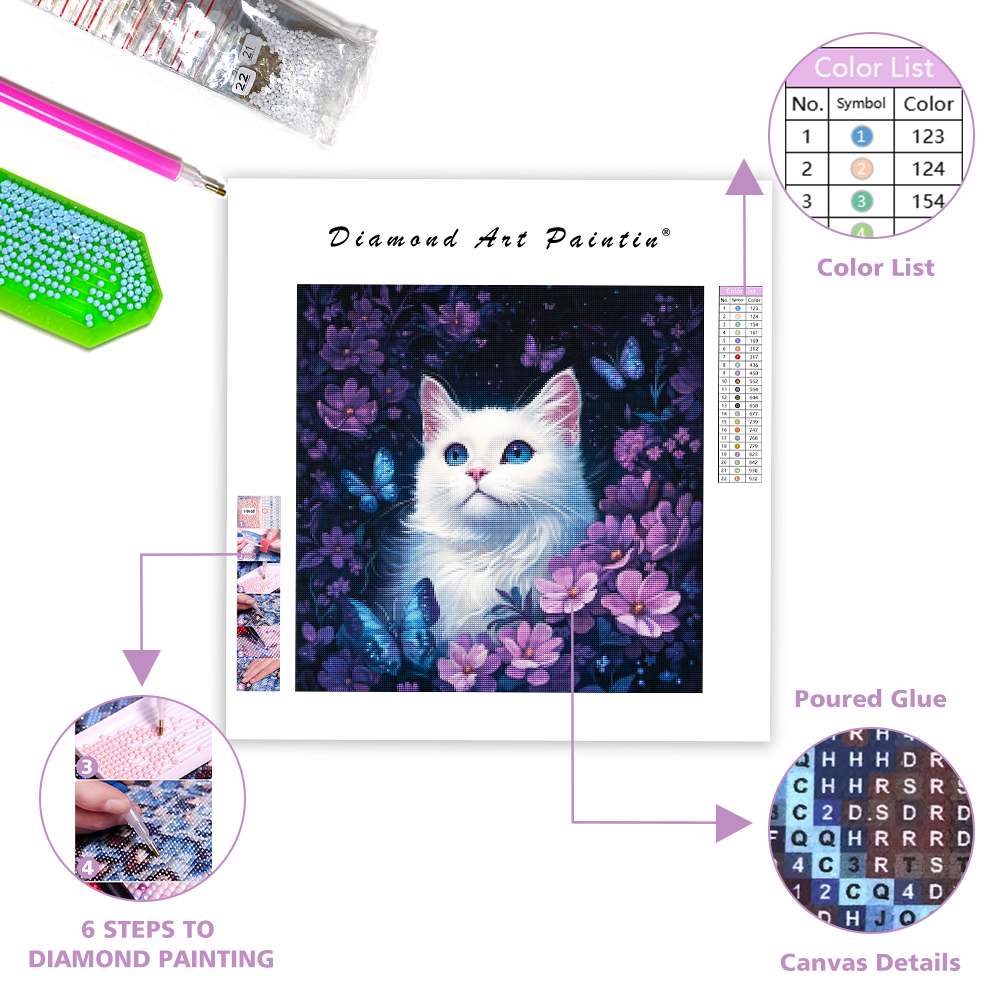Katt omgiven av fjärilar och blommor - Diamantmålning