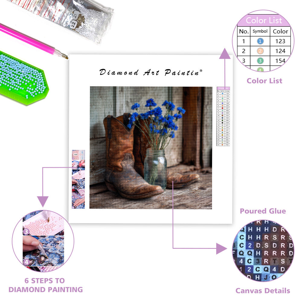 Cowboystövlar och blåmössor - Diamantmålning