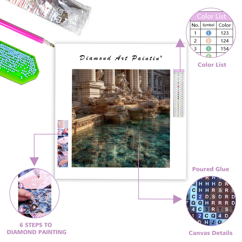 Detaljer om Trevifontänen - Diamantmålning