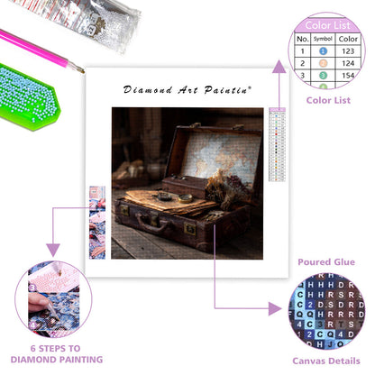 Vintage resväska - Diamantmålning