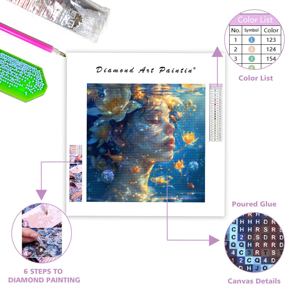 Drömmen om djupet - Diamantmålning