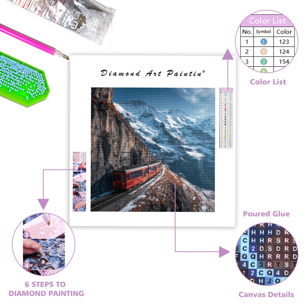 Jungfrau Alpjärnväg - Diamantmålning