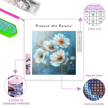 Morgonblad - Diamantmålning