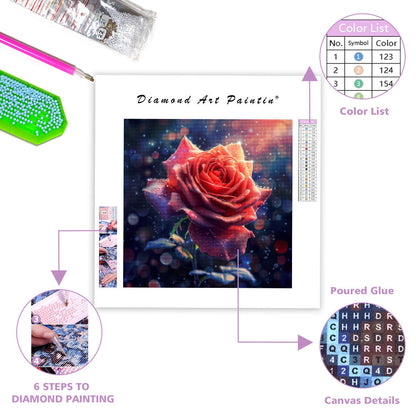Rosjuvel - Diamantmålning