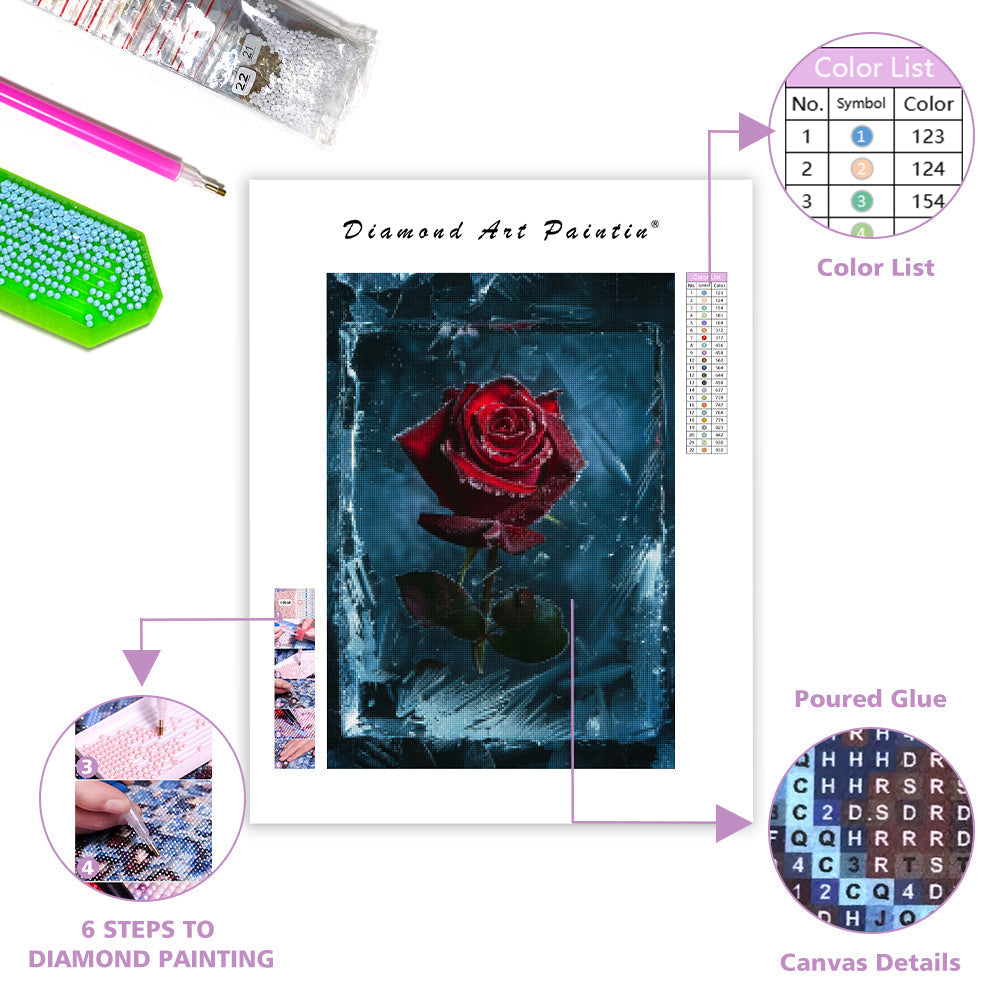 Frusen ros – Diamantmålning