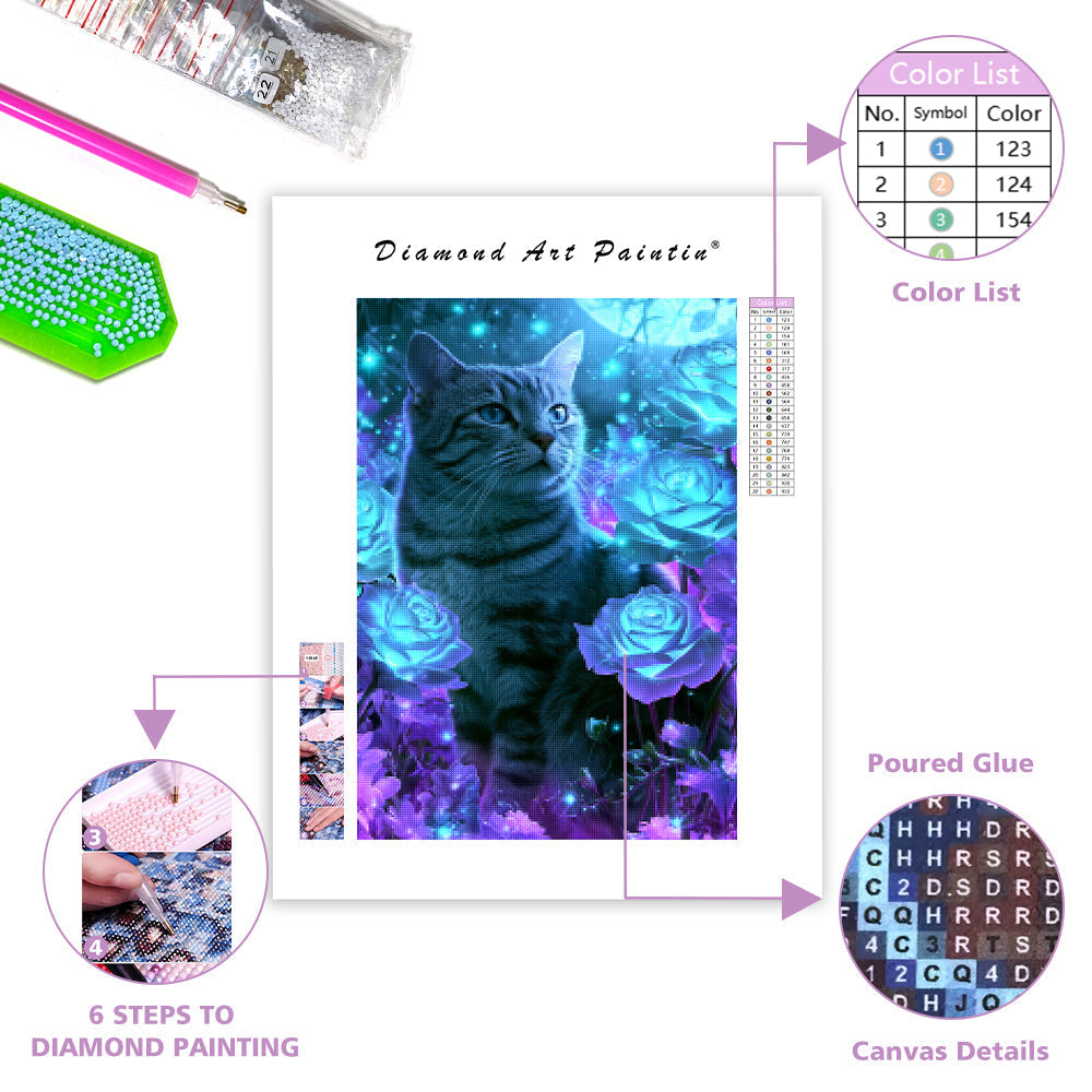 Katt med blå rosor – Diamantmålning