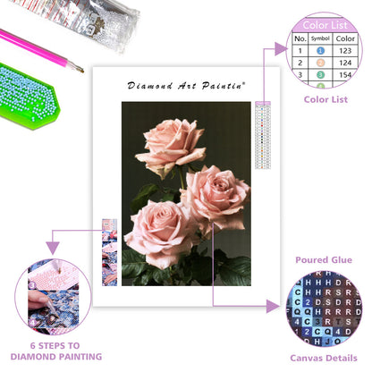 Eleganta rosa rosor - Diamantmålning