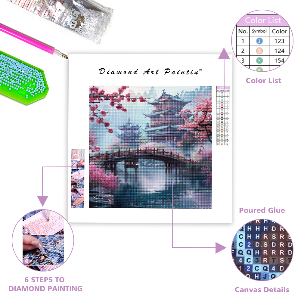 Diamantmålning Blossom Bridge Town