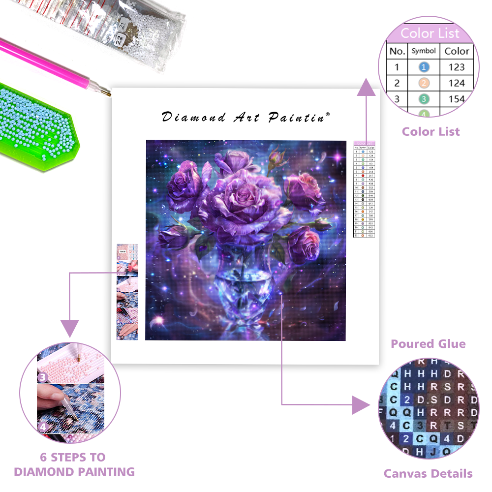 Galaxy Rose – Diamantmålning
