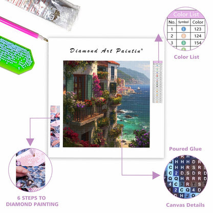 Kustbyutsikt - Diamantmålning