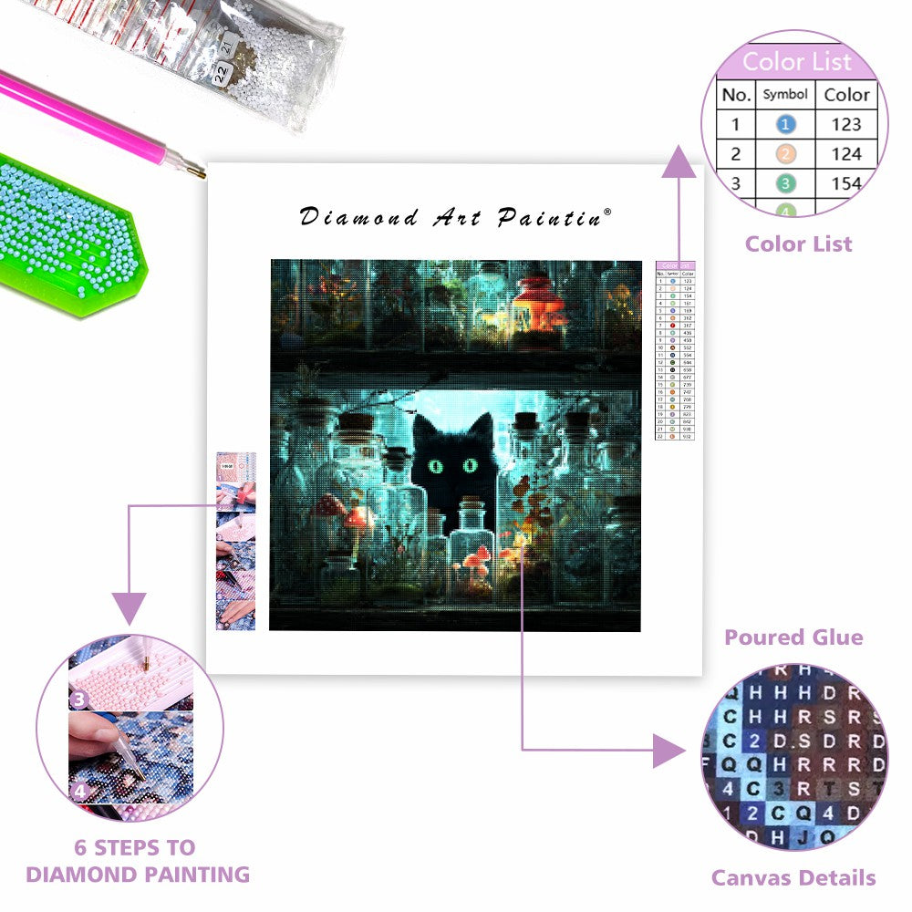 Mörkrets ögon - Diamantmålning