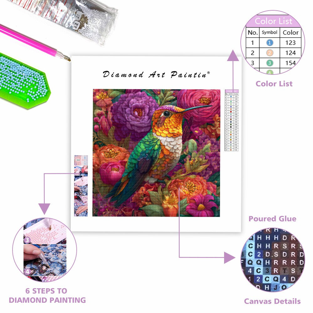 Blommande - Diamantmålning