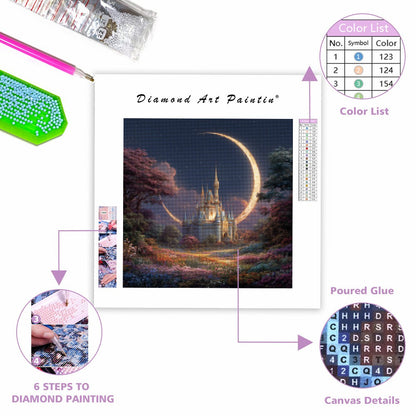 Månslott - Diamantmålning