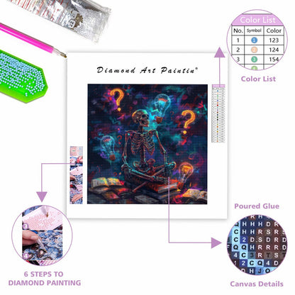 Tänkaren - Diamantmålning