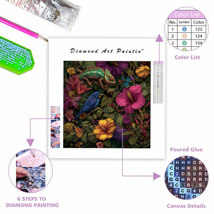 Tropiskt underland - Diamantmålning