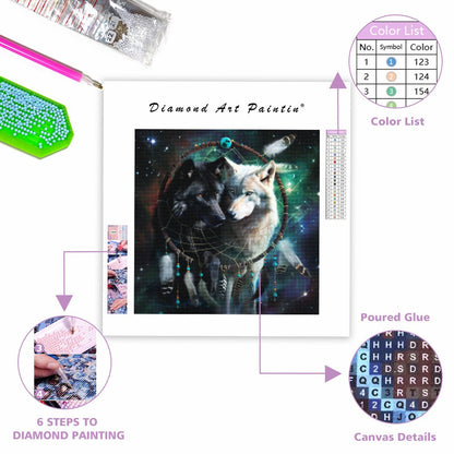 Tvillingsandar - Diamantmålning