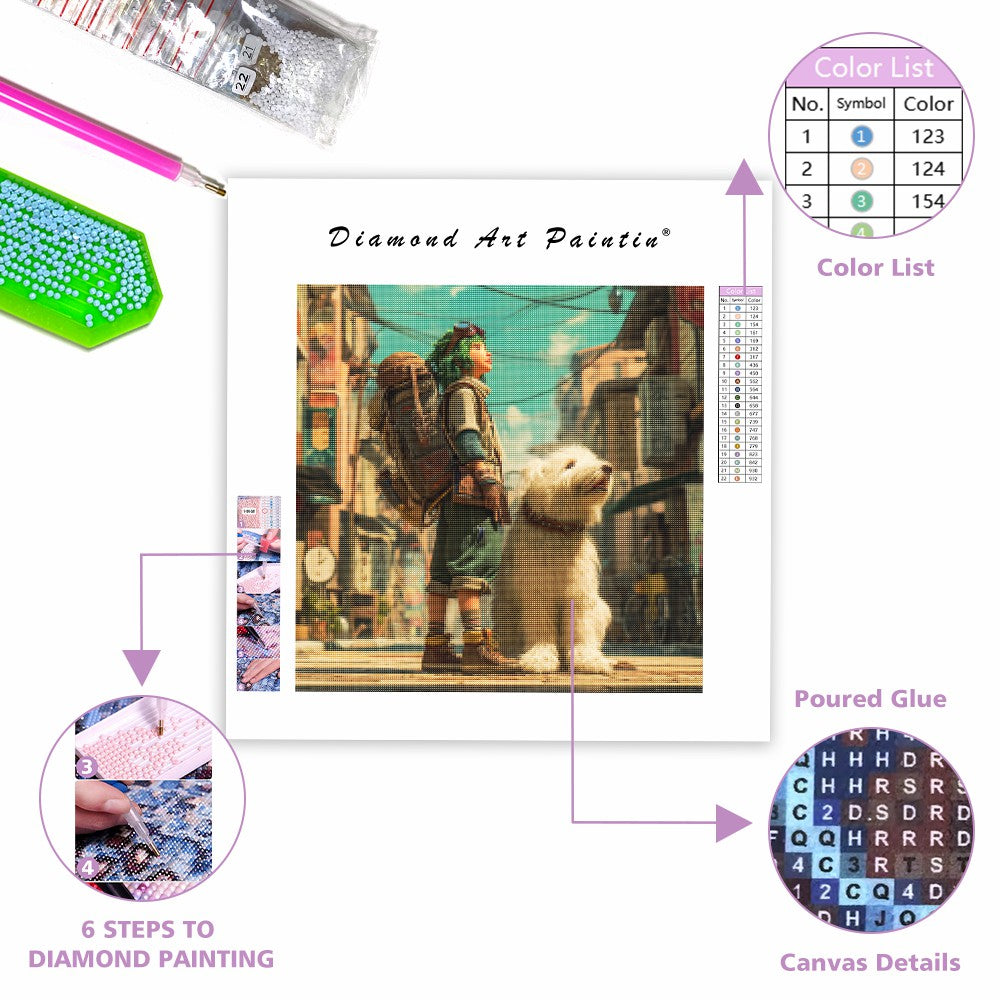 Urban resa - Diamantmålning