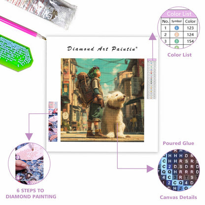 Urban resa - Diamantmålning