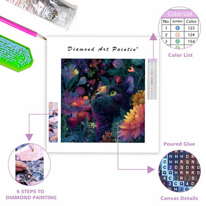 Natthimlens viskningar - Diamantmålning