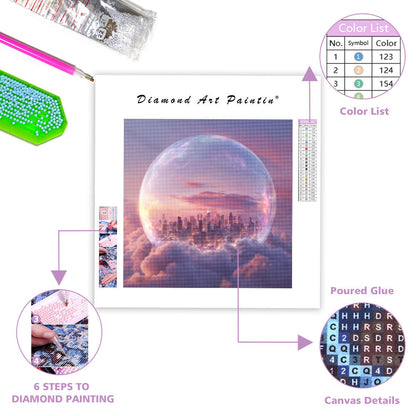 Bubbelstad – Diamantmålning